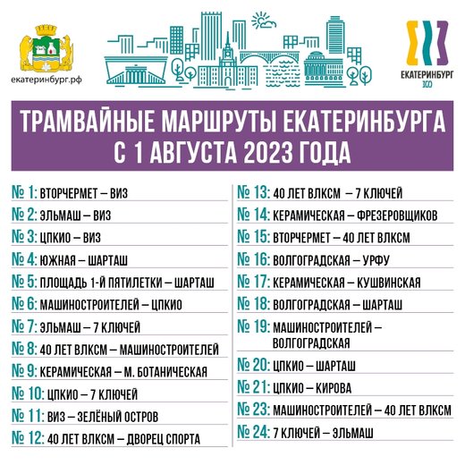 Администрация Ленинского района отдел земельных отношений и строительства в Ленинском районе - отзывы, фото, цены, телефон и адрес - Госуслуги - Екатеринбург - Zoon.ru