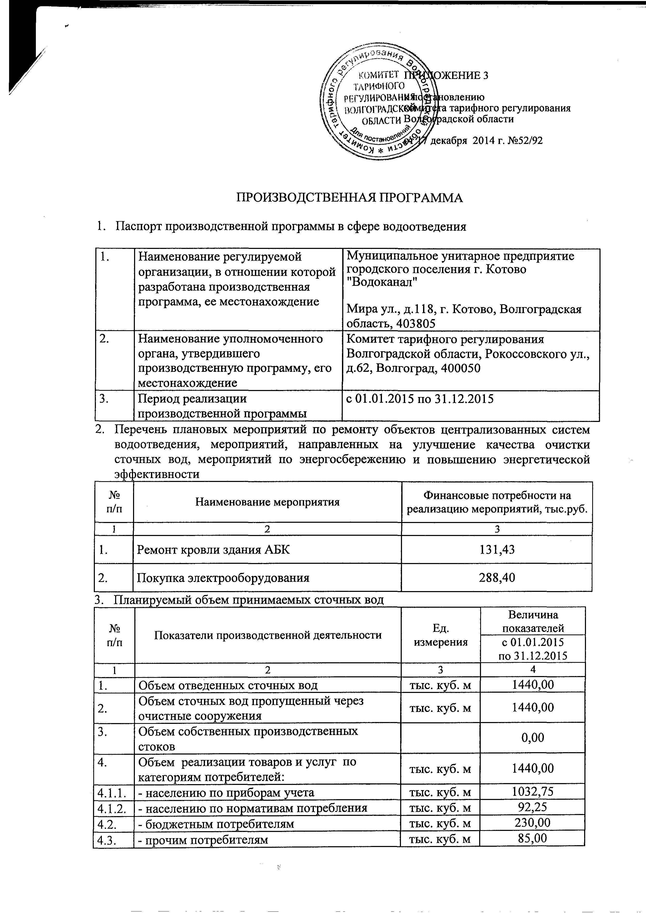 Котово — карта города со всеми организациями: отзывы, фото, рейтинг, как  добраться — Zoon