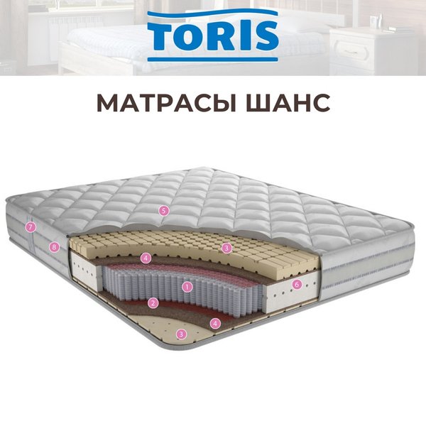 Матрас из фикс прайса