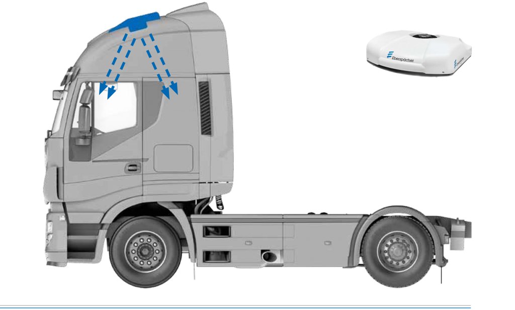Накрышный кондиционер для грузовиков. Стояночный кондиционер на КАМАЗ. Кондиционер для грузового автомобиля. Кондиционер для грузового автомобиля на крышу. Кондиционер на крышу грузовика.