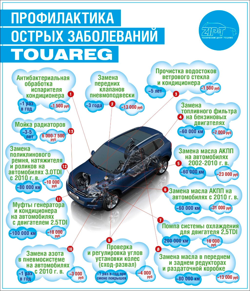 Авторазбор на Рябиновой улице рядом со мной на карте, цены - Разборка  автомобилей: 9 автосервисов с адресами, отзывами и рейтингом - Москва -  Zoon.ru