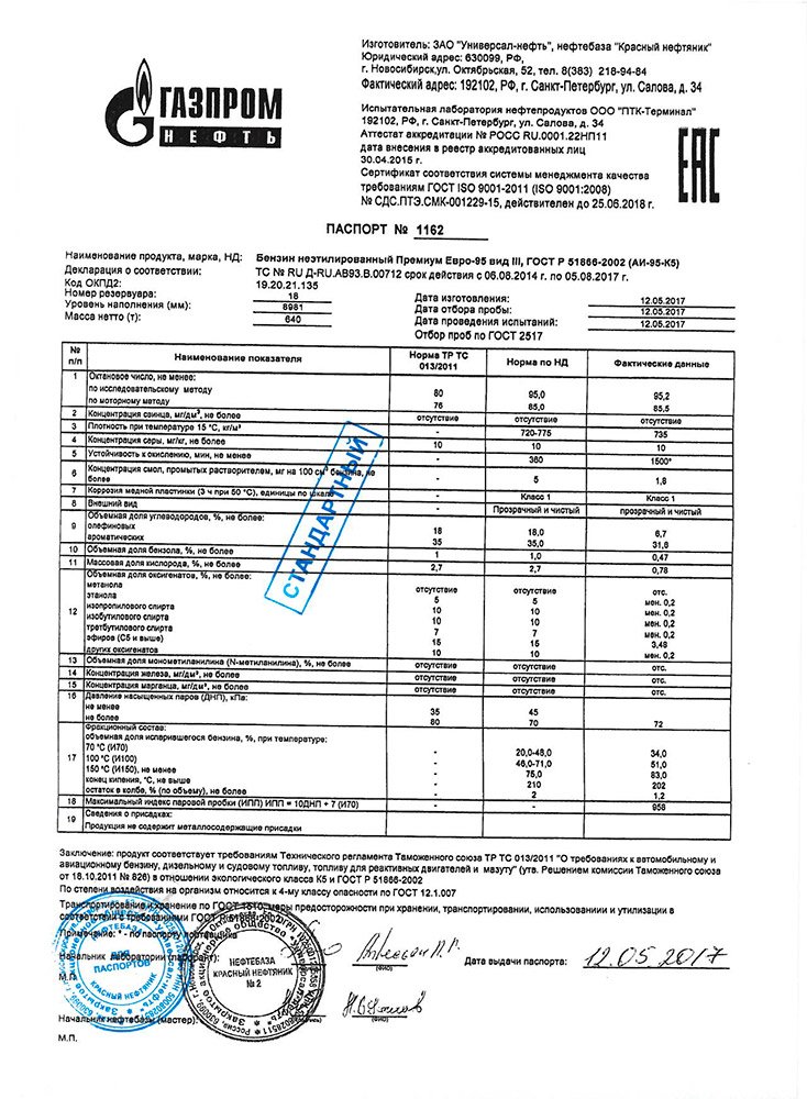 Вес бензина аи 95. АИ-95 расшифровка. АИ-95-к4. АИ-92 расшифровка бензина. АИ-95 зарубежный аналог.
