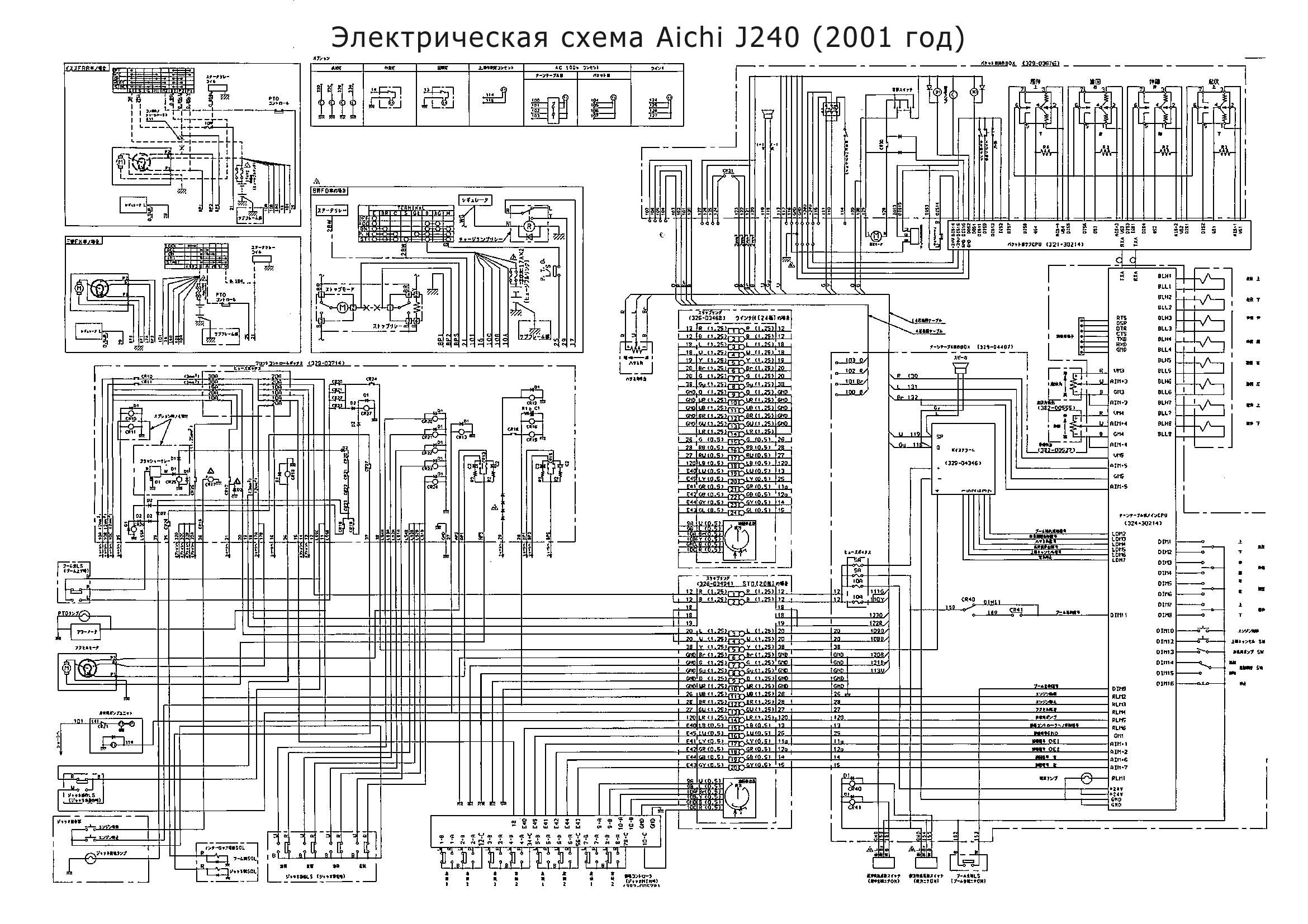 Электрическая схема датчика положения опор на автовышке