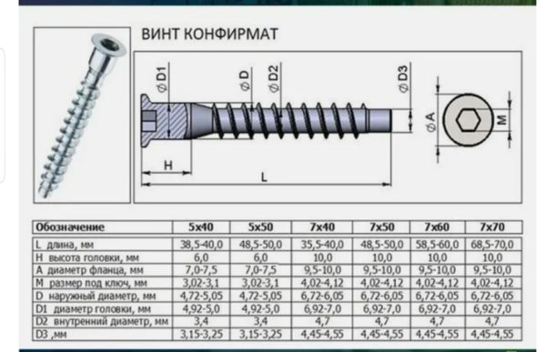 Ул свободы мебельная фурнитура