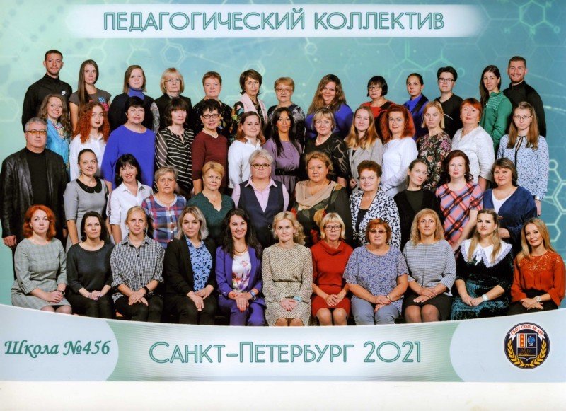 55 школа новоуральск карта