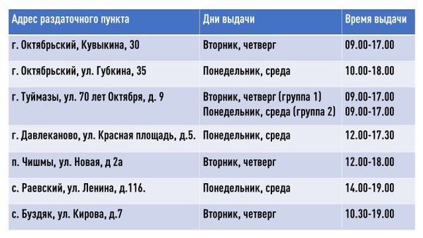 Молочная кухня четаева 11 расписание