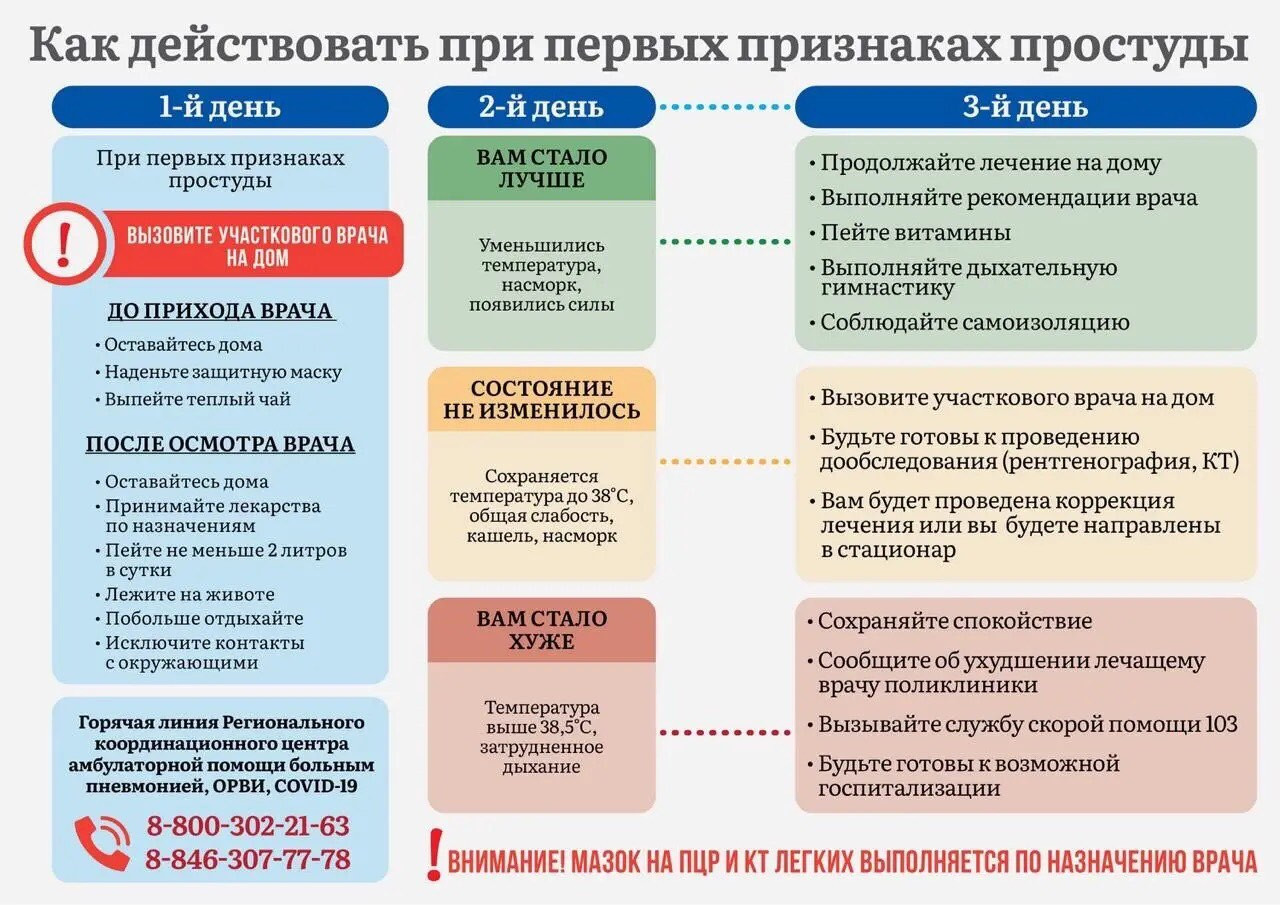 Образовательные учреждения Жигулёвска рядом со мной на карте – рейтинг,  цены, фото, телефоны, адреса, отзывы – Zoon.ru