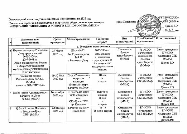 Единый календарный план мероприятий в сфере фкис