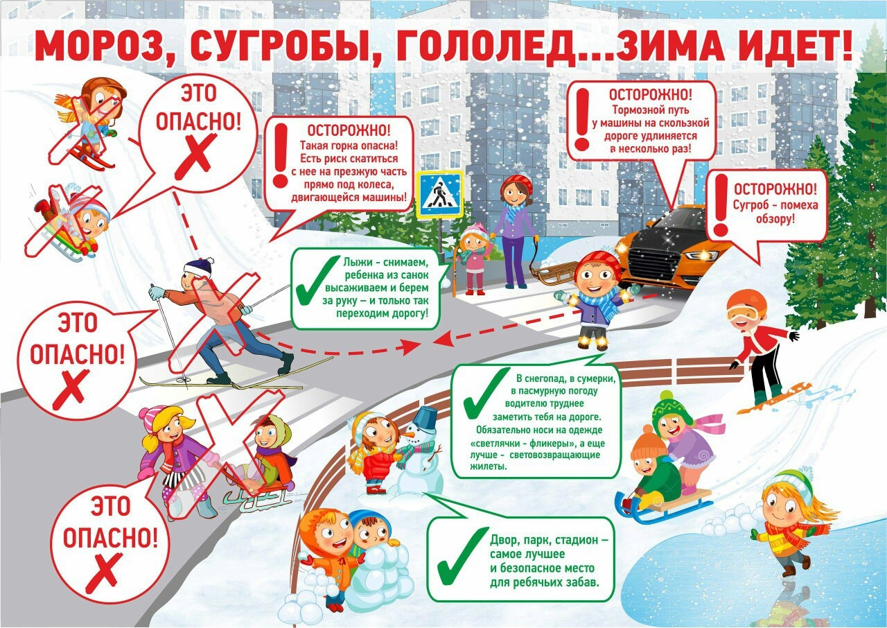 Основные правила поведения на улицах большого города нарисовать плакат