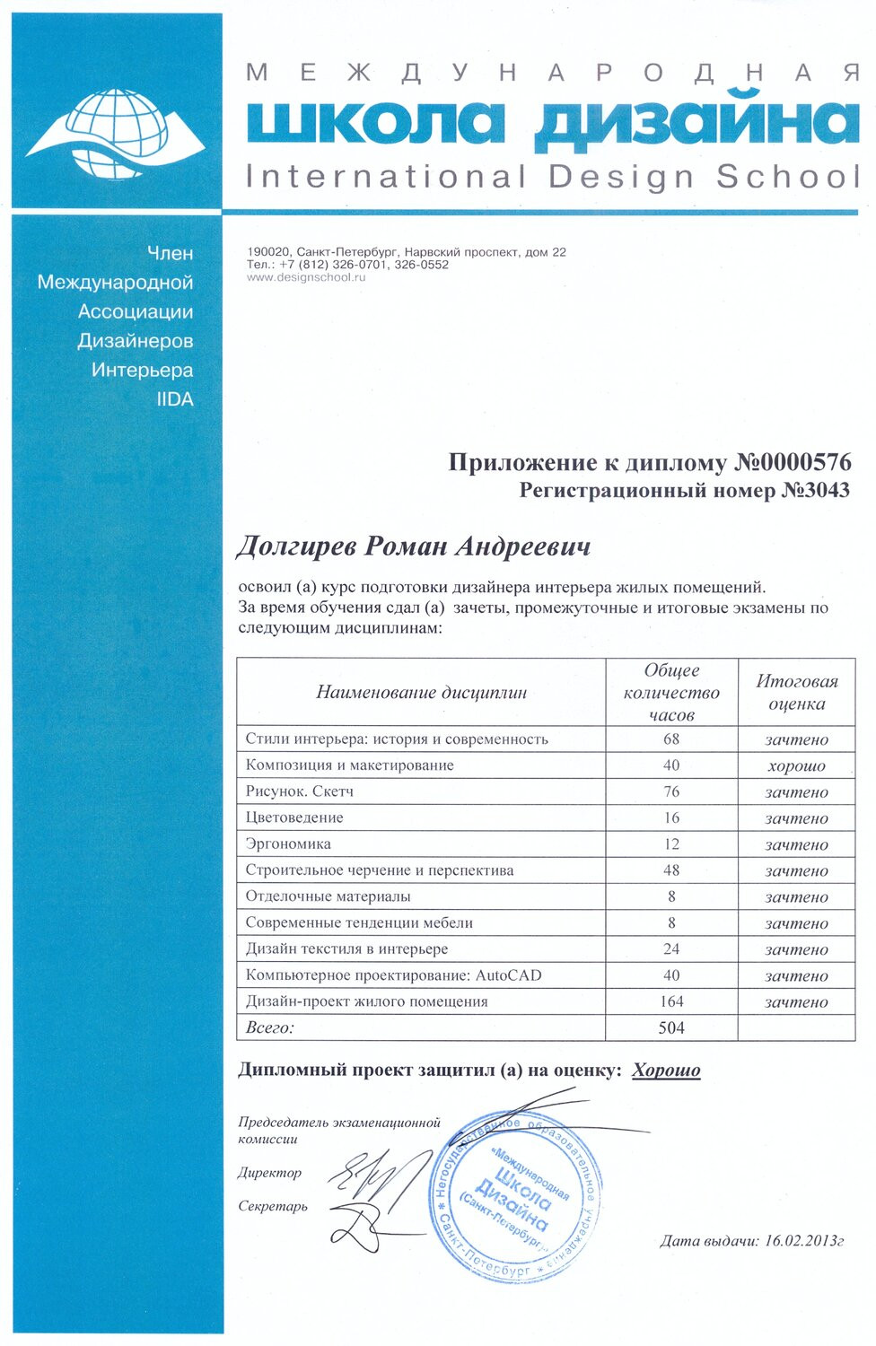 Долгирев Роман – дизайнеры интерьеров – Санкт-Петербург – Zoon.ru