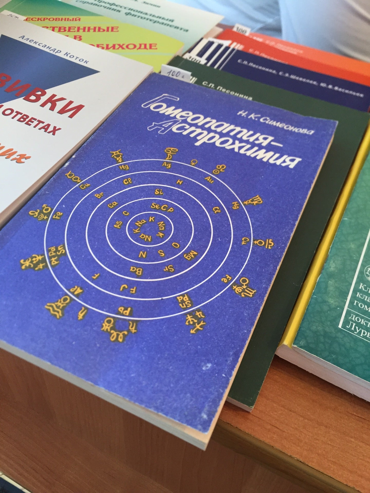 Аптеки на Ломоносовской рядом со мной на карте – рейтинг, цены, фото,  телефоны, адреса, отзывы – Санкт-Петербург – Zoon.ru