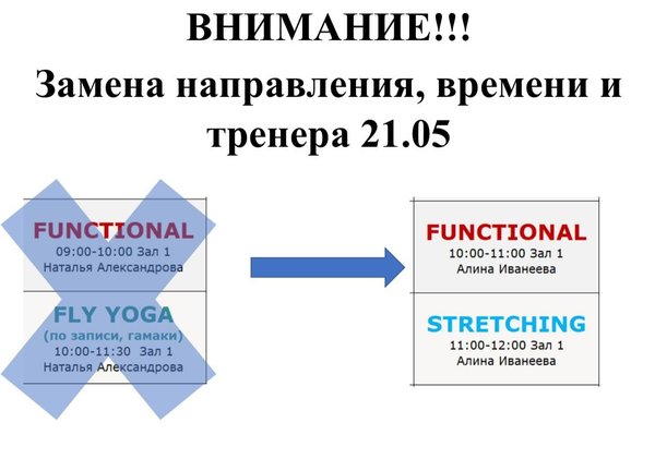 Расписание групповых занятий фитнес хаус на мебельной