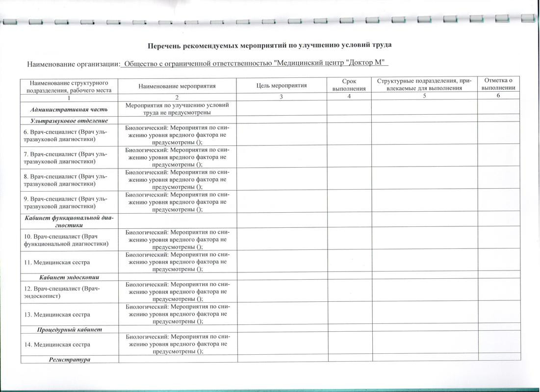 Диагностические центры в Армавире рядом со мной на карте: адреса, отзывы и  рейтинг центров диагностики - Zoon.ru