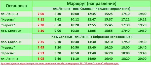 Расписание 433 автобуса от агалатово. Маршрут 124 автобуса Псков. Маршрутка 55 автобуса Псков маршрут. Расписание автобусов Псков городских. Расписание дачных автобусов Псков 2021.