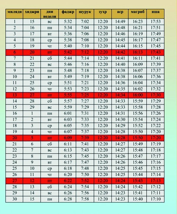 Соборная мечеть расписание намазов. Ноябрь месяц намазов. Время намаза ноябрь. Расписание намаза на ноябрь месяц. Календарь намаза на ноябрь месяц.