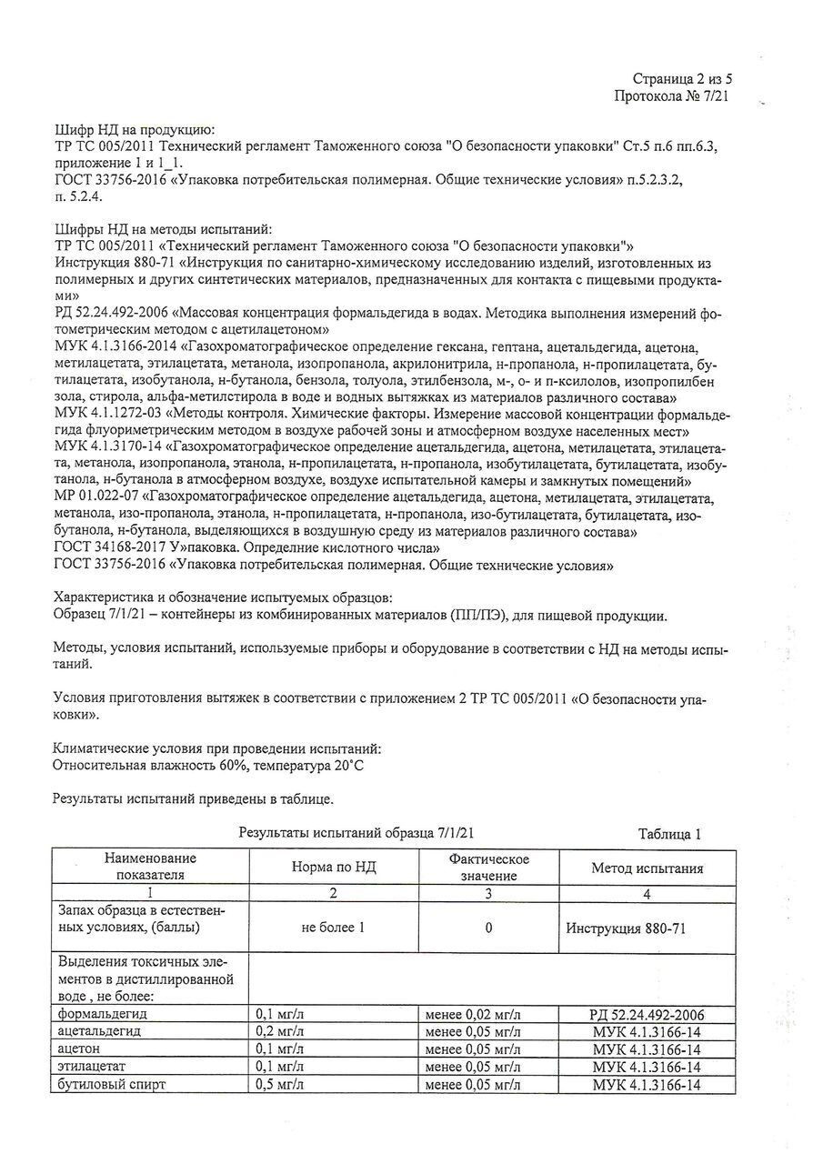 Услуги для бизнеса во Всеволожске рядом со мной на карте – рейтинг, цены,  фото, телефоны, адреса, отзывы – Zoon.ru