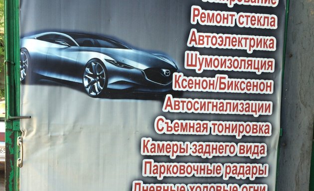 Карта сайта www.autodela.ru