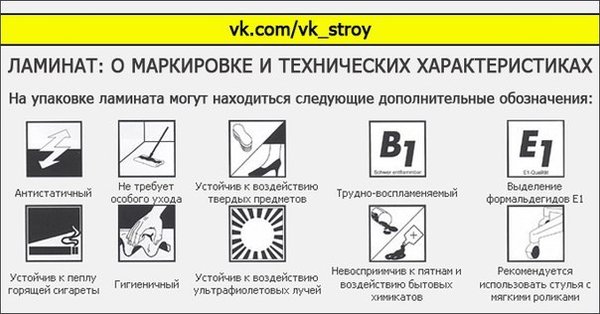 Маркировка ламината расшифровка обозначений