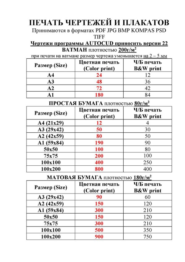 Парта на корунковой 15