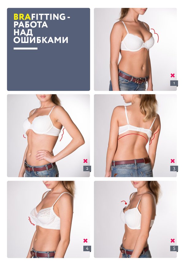Брафиттинг. Бра фитинг книга. Бюстгальтер бра фитинг. Брафиттер +екатеринбург. Бра-фиттер это.