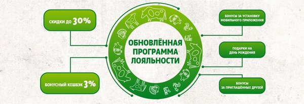 Раменский деликатес карта покупателя