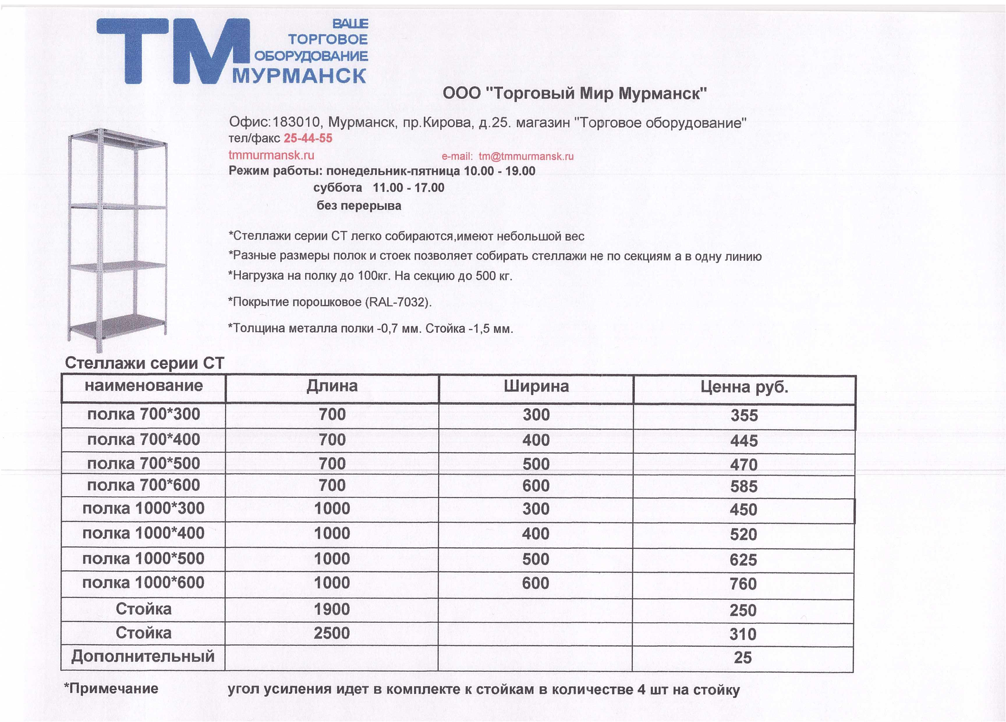 Рейтинг фирм производителей мебели