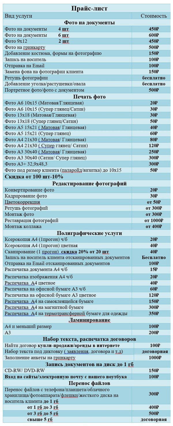 Расценки на мебельные операции