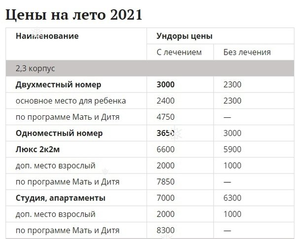 Лето прайс. Прайс лист санатория. Санаторий Нижне-Ивкино прайс-лист. Прайс лист курорт. Прайс 2022 санаторий.