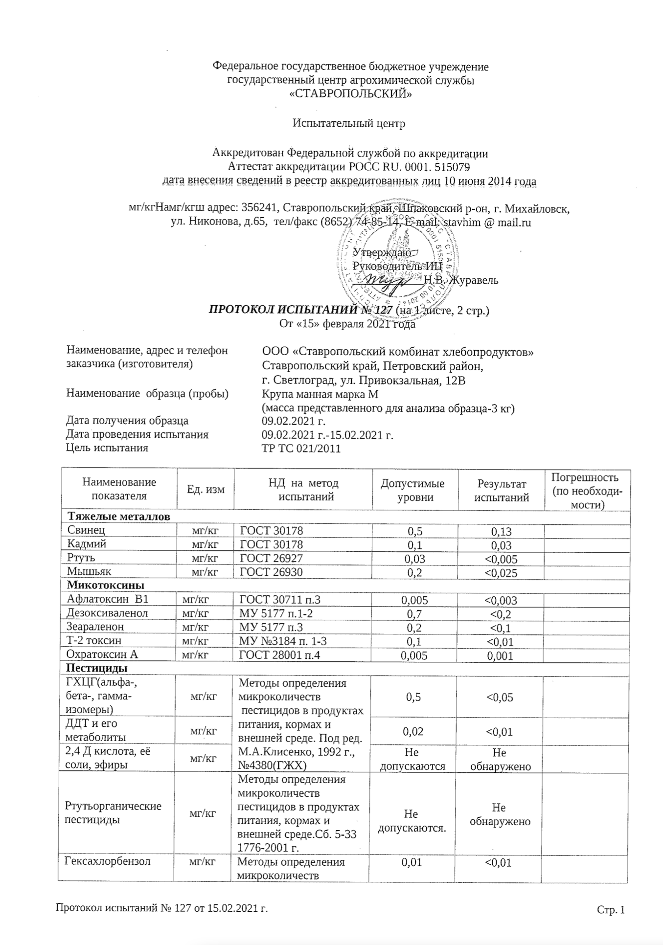 Лучшие магазины Светлограда рядом со мной на карте – рейтинг торговых  точек, цены, фото, телефоны, адреса, отзывы – Zoon.ru