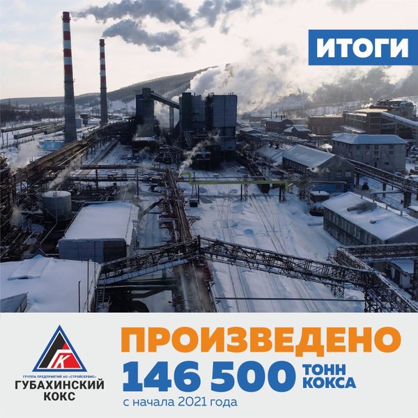 Разрез пермяковский карта - 92 фото