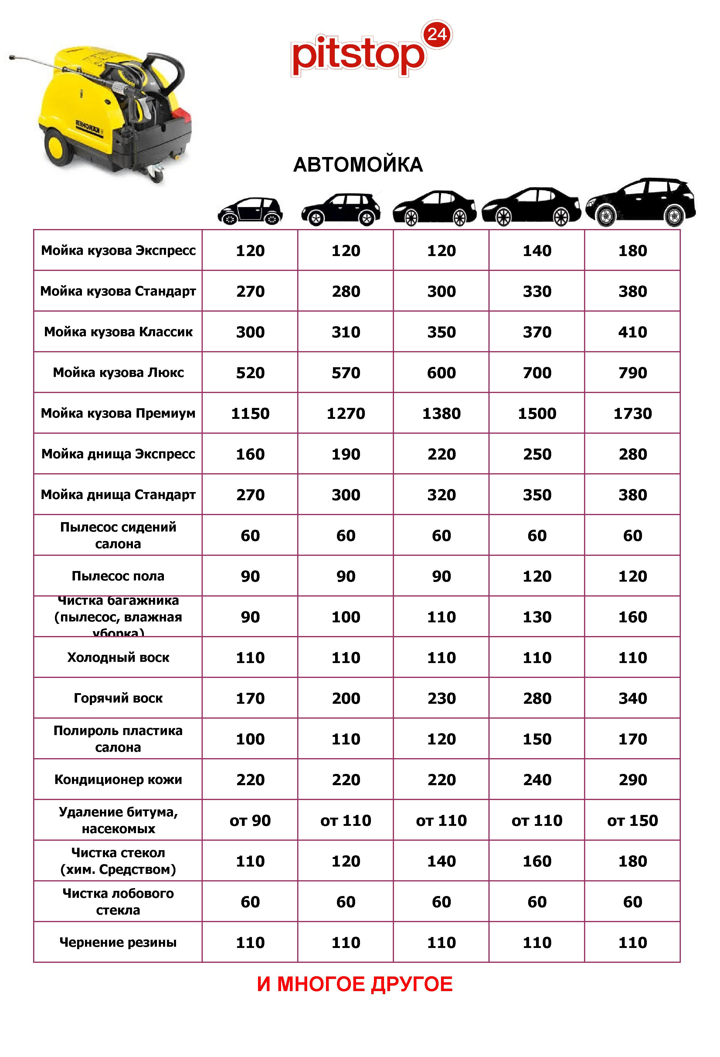 🚗 Автосервисы на улице Чернышевского рядом со мной на карте - рейтинг,  цены, фото, телефоны, адреса, отзывы - Серпухов - Zoon.ru