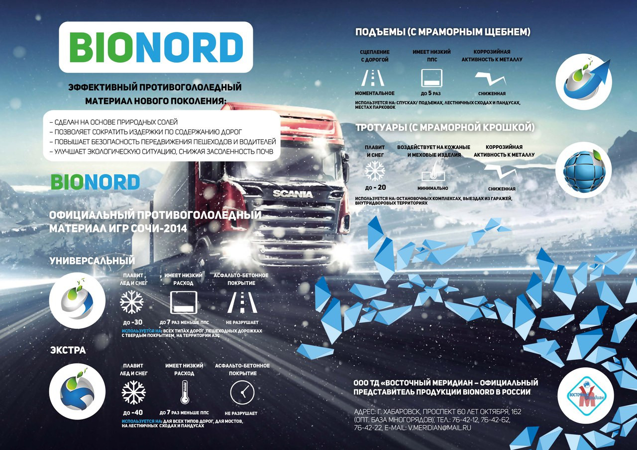 Магазины на Воронежской улице рядом со мной на карте – рейтинг торговых  точек, цены, фото, телефоны, адреса, отзывы – Хабаровск – Zoon.ru