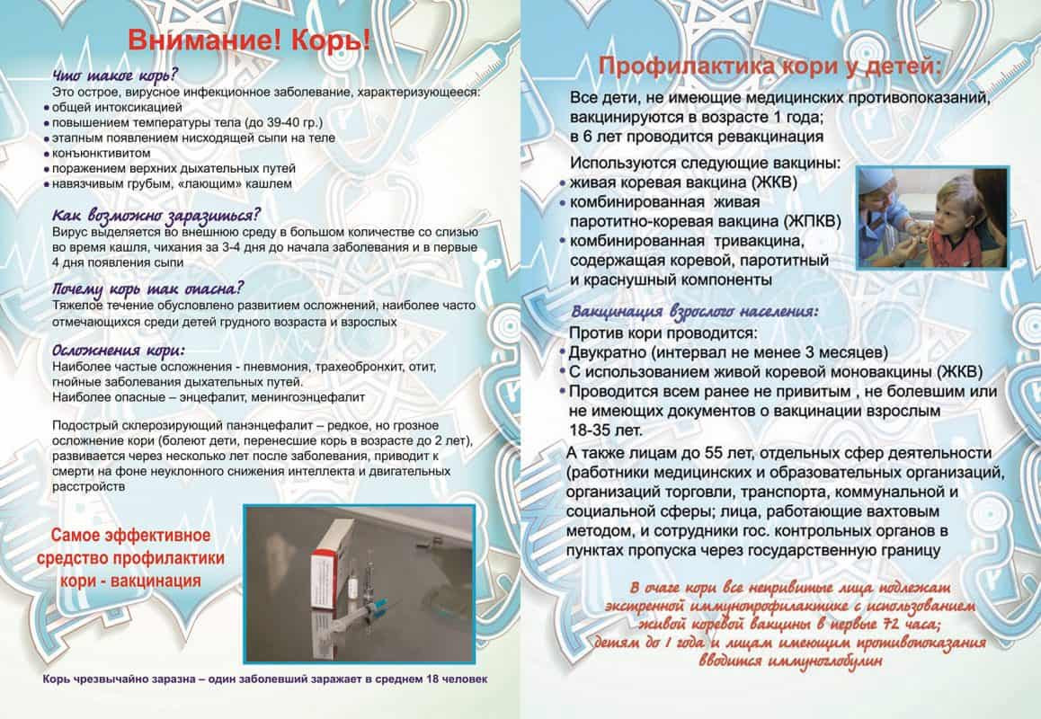 УЗИ на Бульваре Дмитрия Донского рядом со мной на карте - Сделать УЗИ: 20  медицинских центров с адресами, отзывами и рейтингом - Москва - Zoon.ru