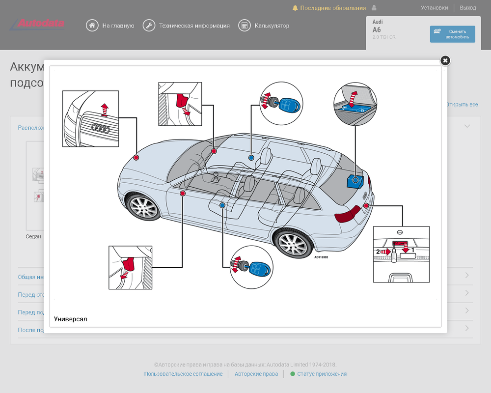 Autodata D&R "Диагностика и Ремонт" - AutoSoft