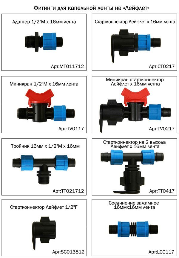 Схема пнд труб. Схема соединения трубы и фитинги с тройником и фильтром. Соединение поливочных шлангов схема. Шланг поливочный тройник схема соединения. Фитинги для полива схема соединения.