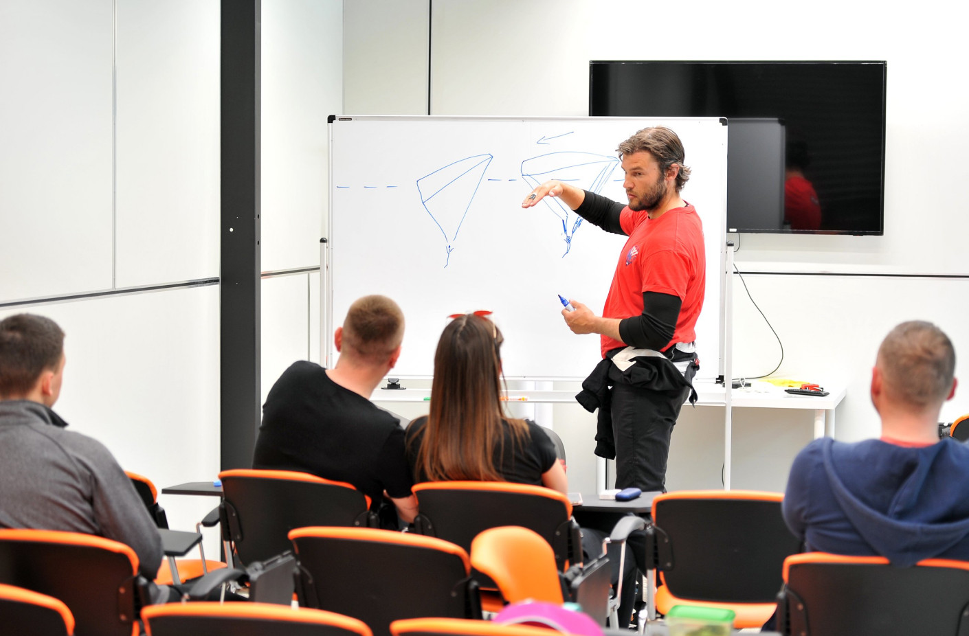 Полеты на самолете в Калининграде: адреса и телефоны – Полетать на ...