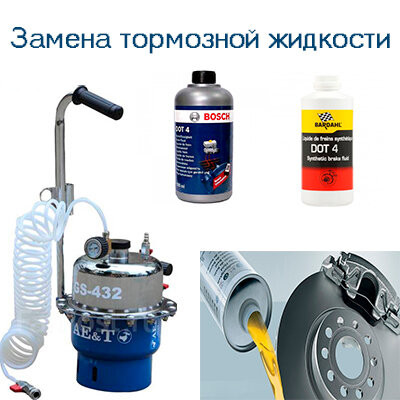 Как самому заменить тормозную жидкость Шиномонтажники в Иркутске: цены, адреса, рейтинги, вызов - Вызвать шиномонтажник