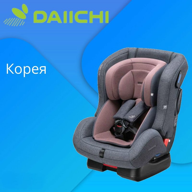 Детское кресло koala ino fix