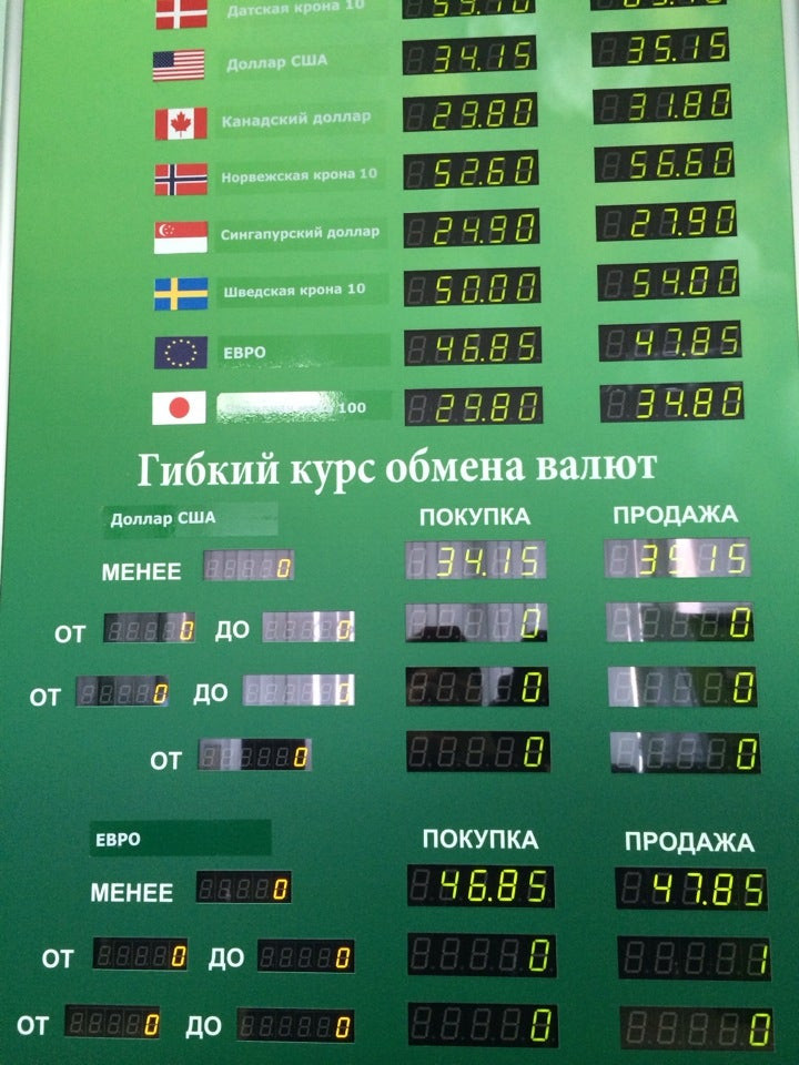 Обмен валют в новосибирске обмен cp