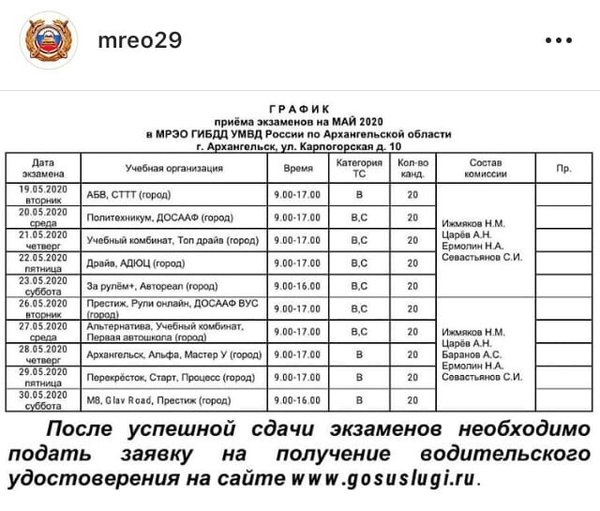 Гибдд новороссийска оценка результатов сдачи экзаменов кандидатами в водители