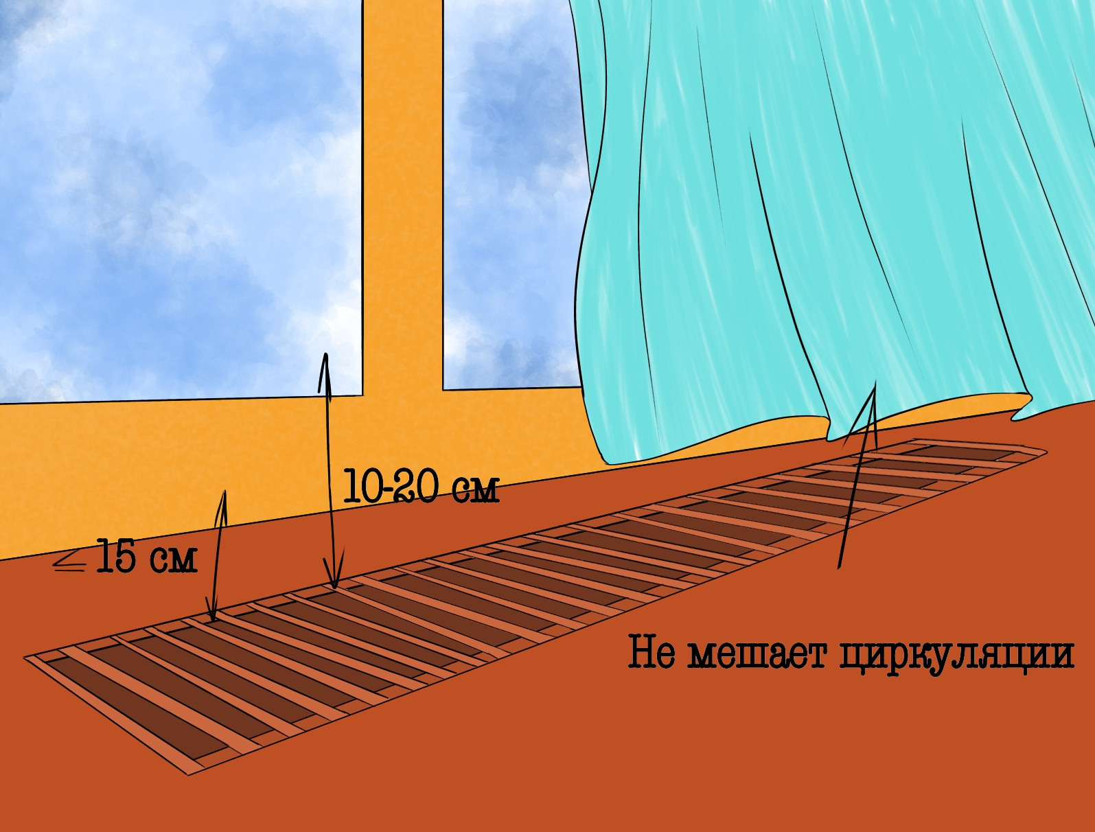 Строительные компании на Монтажной улице рядом со мной на карте – рейтинг,  цены, фото, телефоны, адреса, отзывы – Москва – Zoon.ru