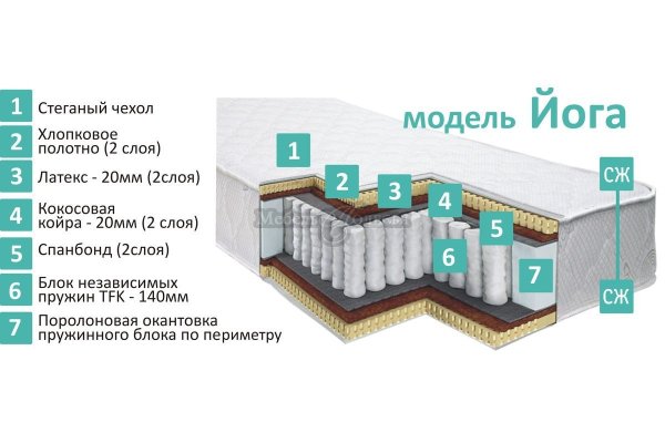 Матрас баланс пинскдрев