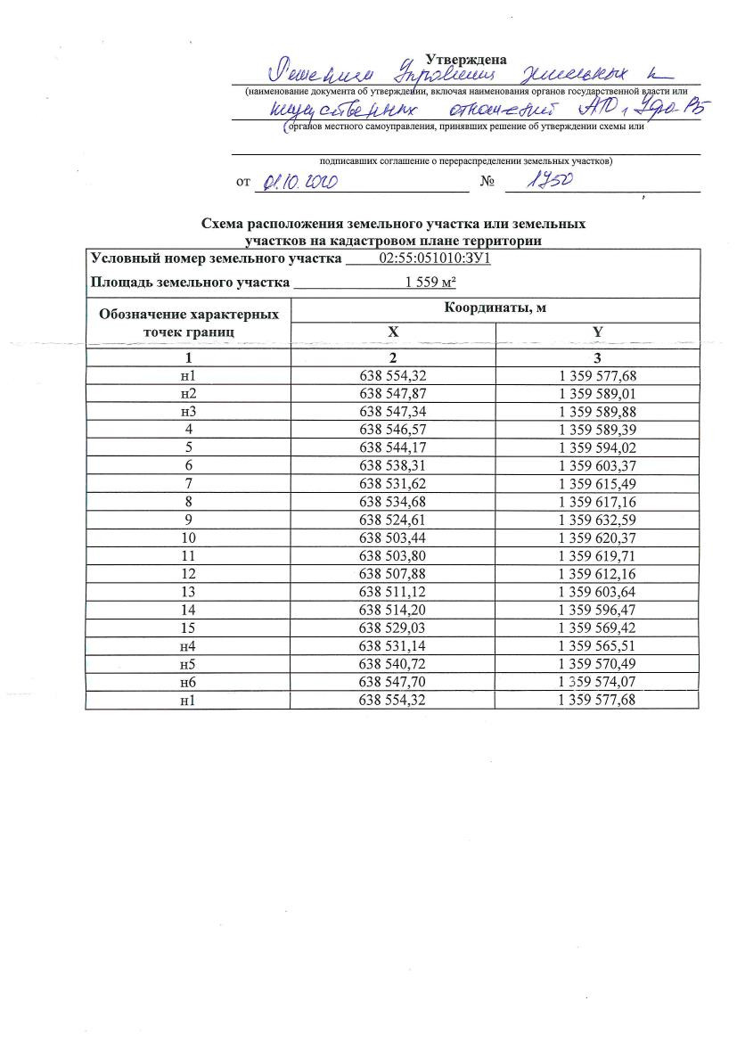 Земельно-кадастровые работы в Уфе – Провести кадастровые работы: 155  организаций, 6 отзывов, фото – Zoon.ru