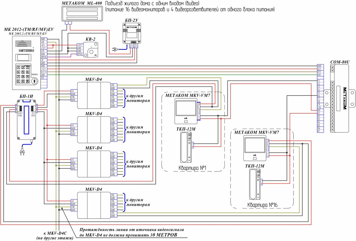 Подключение домофона метаком. Схема домофона Метаком 2003.2. Домофон Метаком схема подключения. Коммутатор Метаком 80 схема подключения. Метаком 2003 схема подключения.