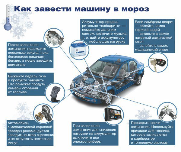 Как завести машину на скорости. Запуск автомобиля. Завести машину автомат пошагово как для новичка. Подросток угоняет машину. Как завести машину на скорости.