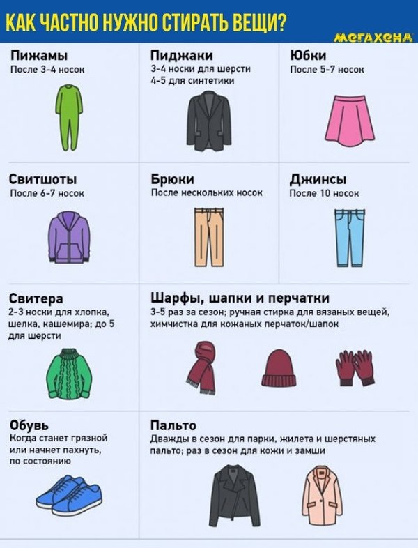 Какие цвета вещей можно стирать вместе. Ручная или машинная стирка в щадящем режиме. Одежду каких цветов можно стирать вместе. Какие вещи стирать вместе. Как часто нужно стирать вещи.