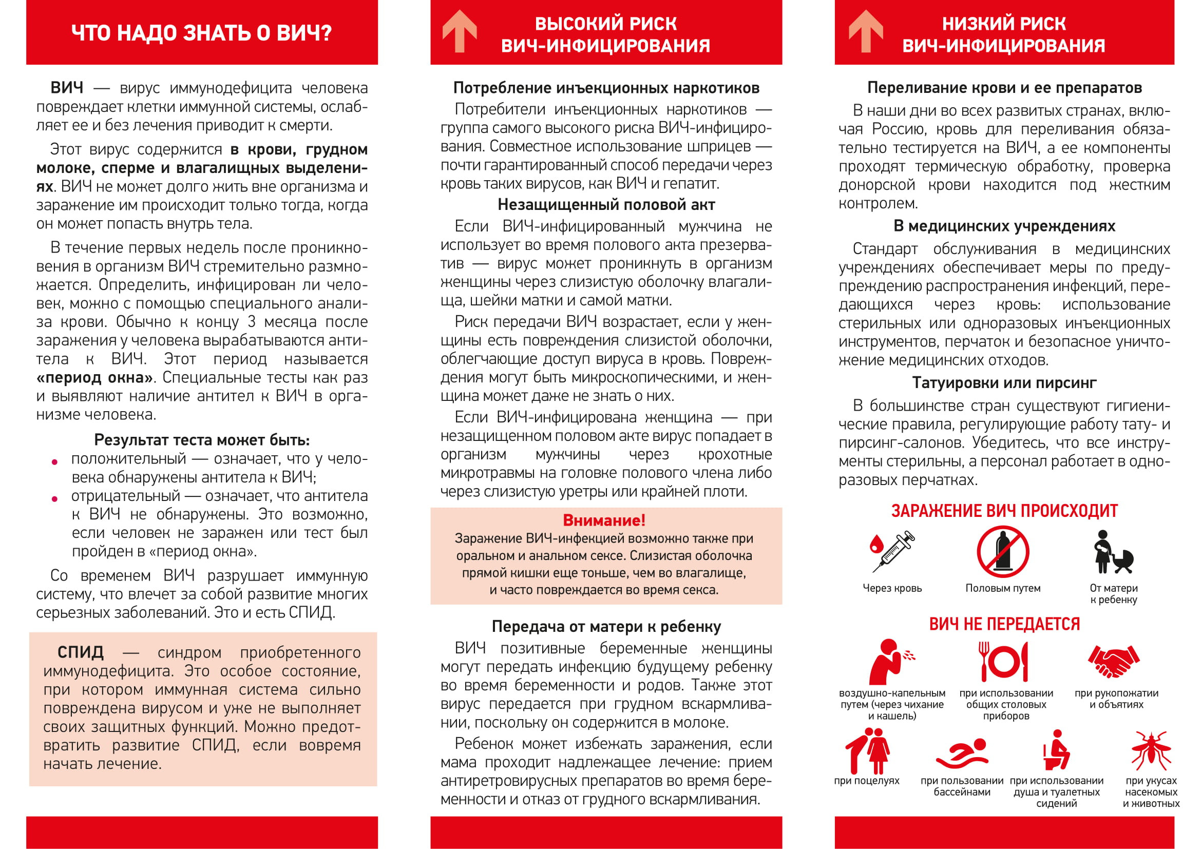 Вич инфекция и спид меры профилактики