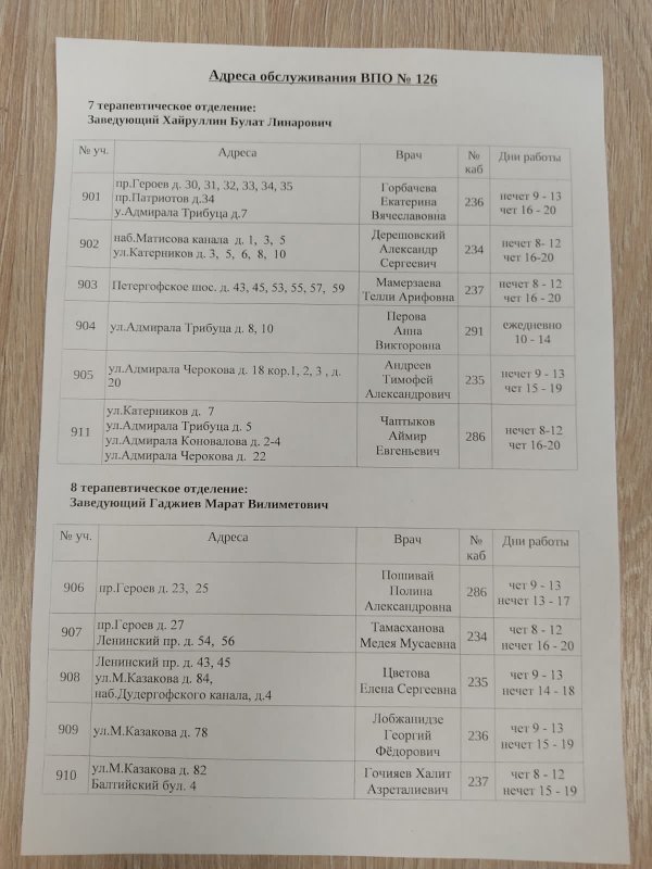 Поликлиника 106 страховой стол