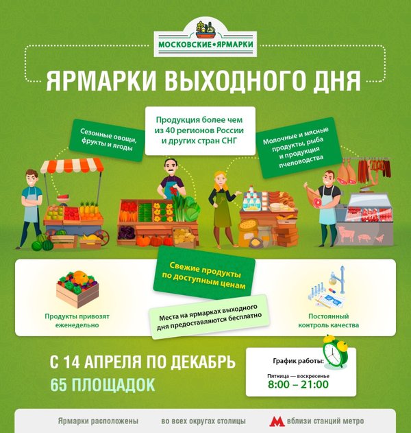 График работы ярмарки выходного дня в москве