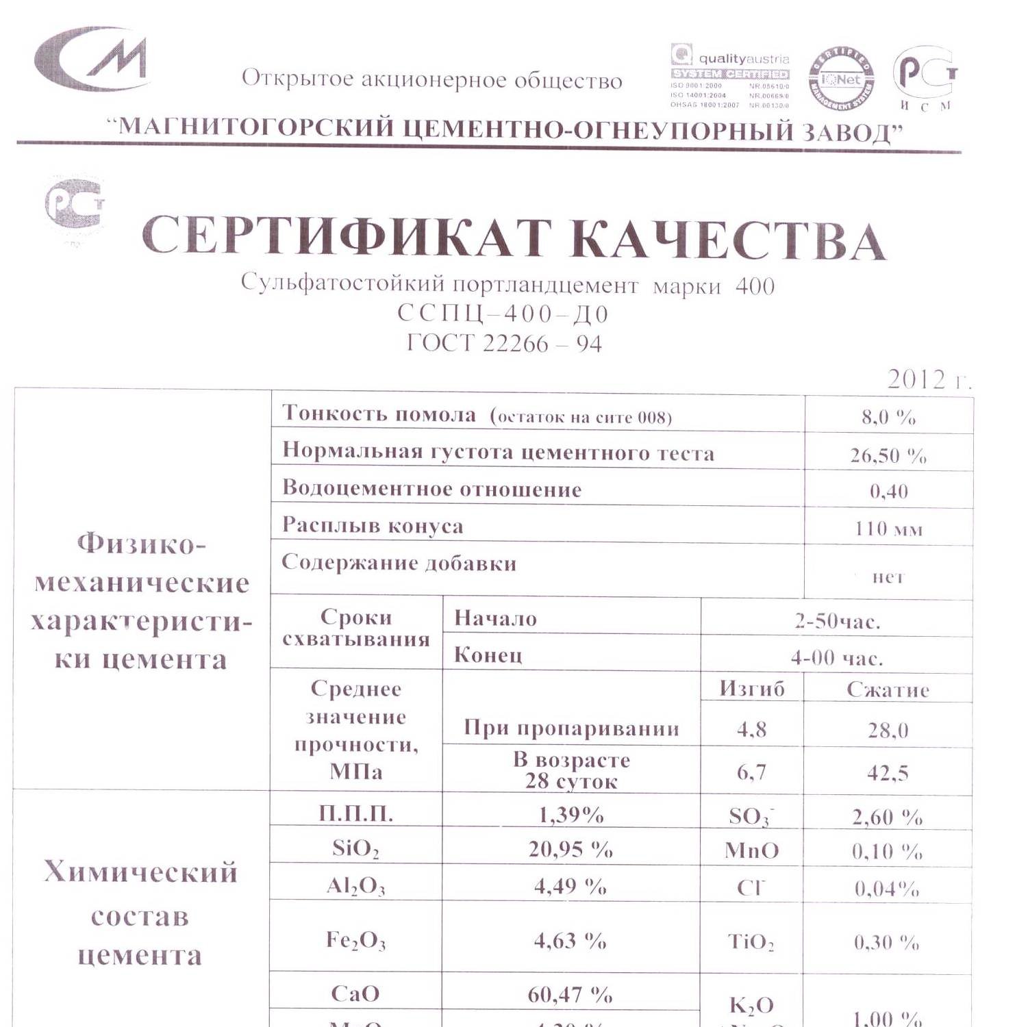 Определение тонкости помола цемента по остатку на сите